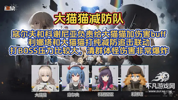 少女前线2追放