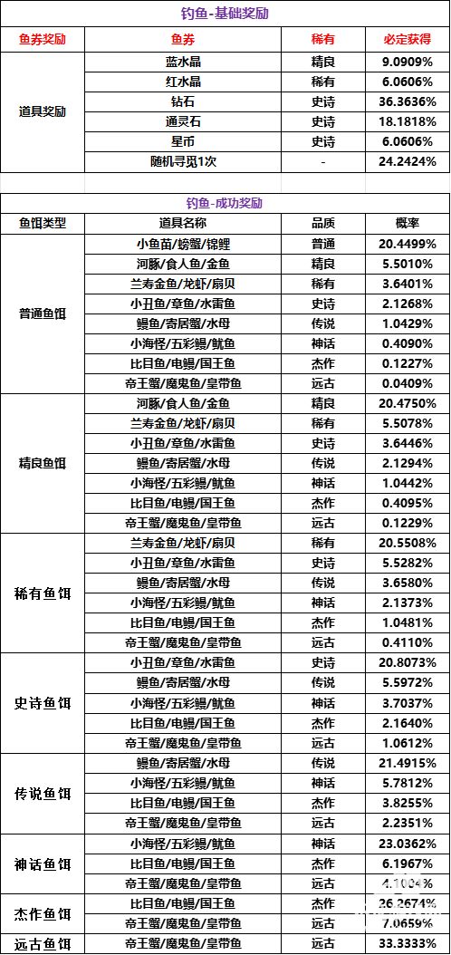 忍者喵喵喵