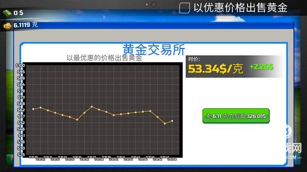 淘金热