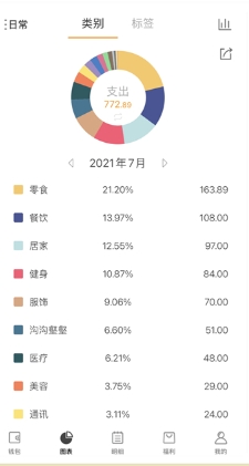 松鼠记账