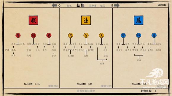 黑神话悟空之再战天庭