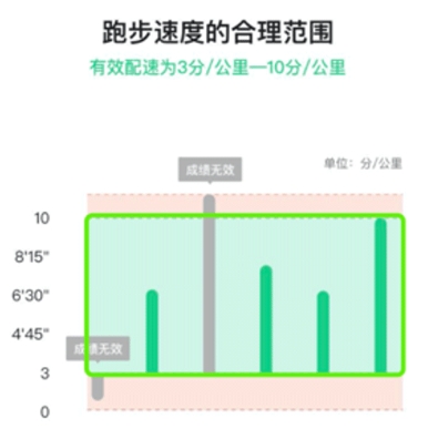 运动世界校园