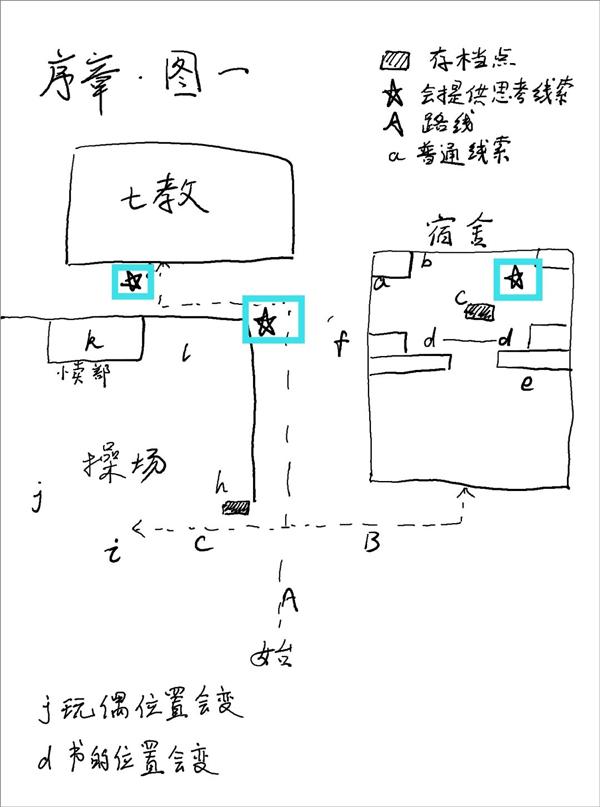 超自然侦探社