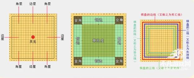 提子无悔