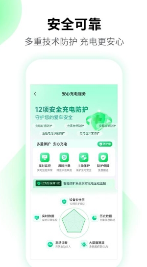 驴充充app截图3