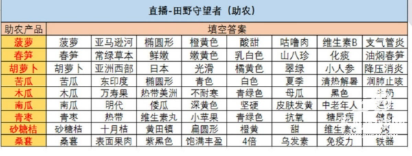 绝对演绎