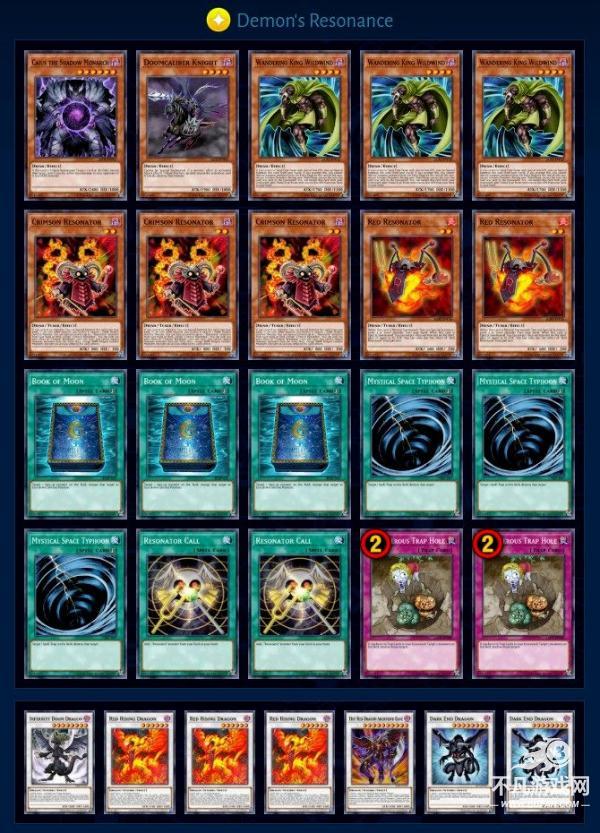 游戏王duellinks