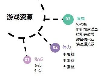 魔法祈幻界