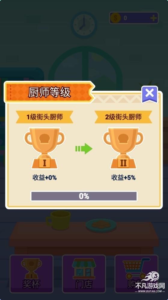 烧烤大师