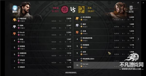 阿斯达年代记