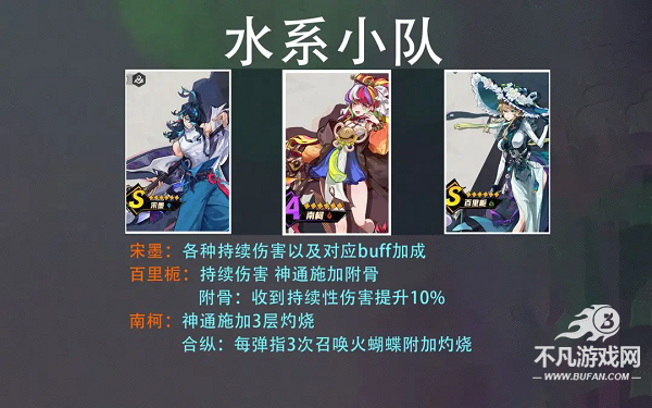 超时空跑跑先行服