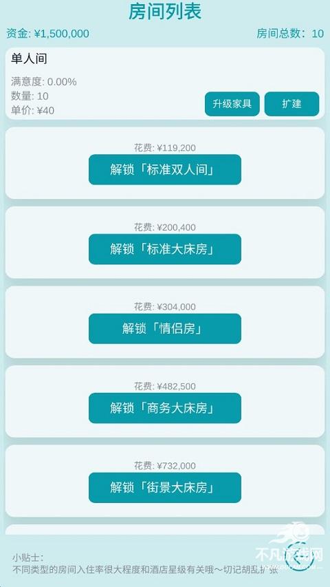 模拟经营大酒店