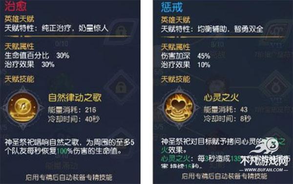 塞尔之光