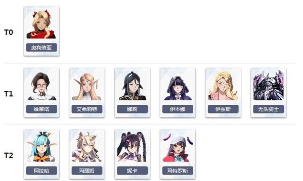 地平线行者e服