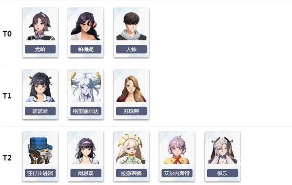 地平线行者e服