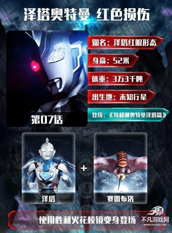 泽塔奥特曼合成表攻略