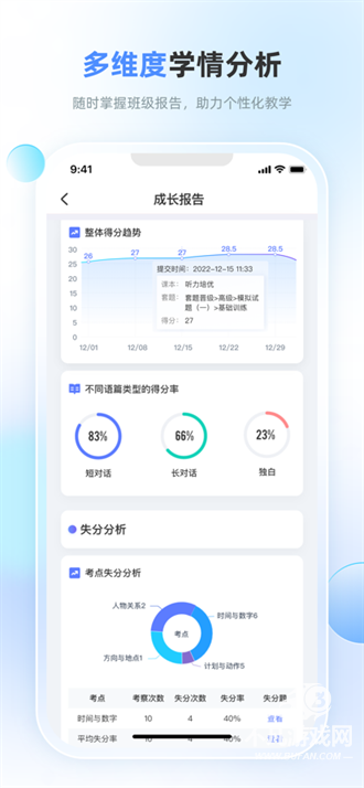 天学网学生