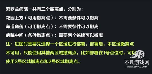 萤火突击网易版