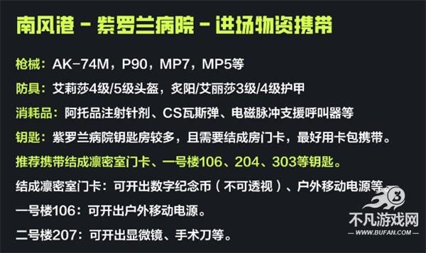 萤火突击网易版